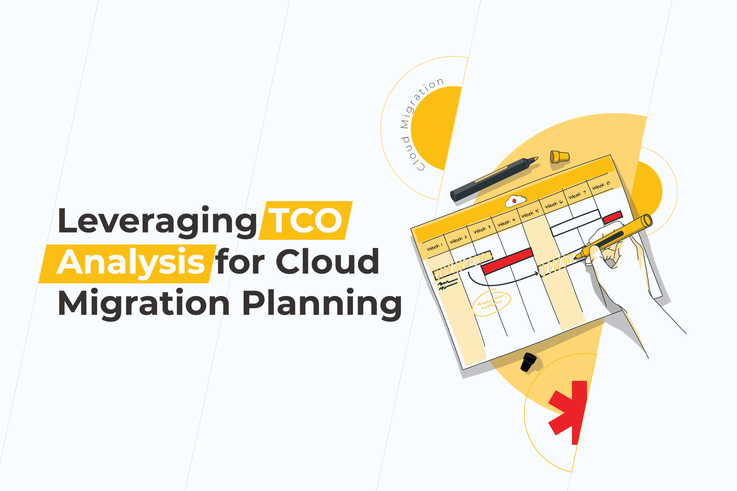 Leveraging TCO Analysis for Cloud Migration Planning