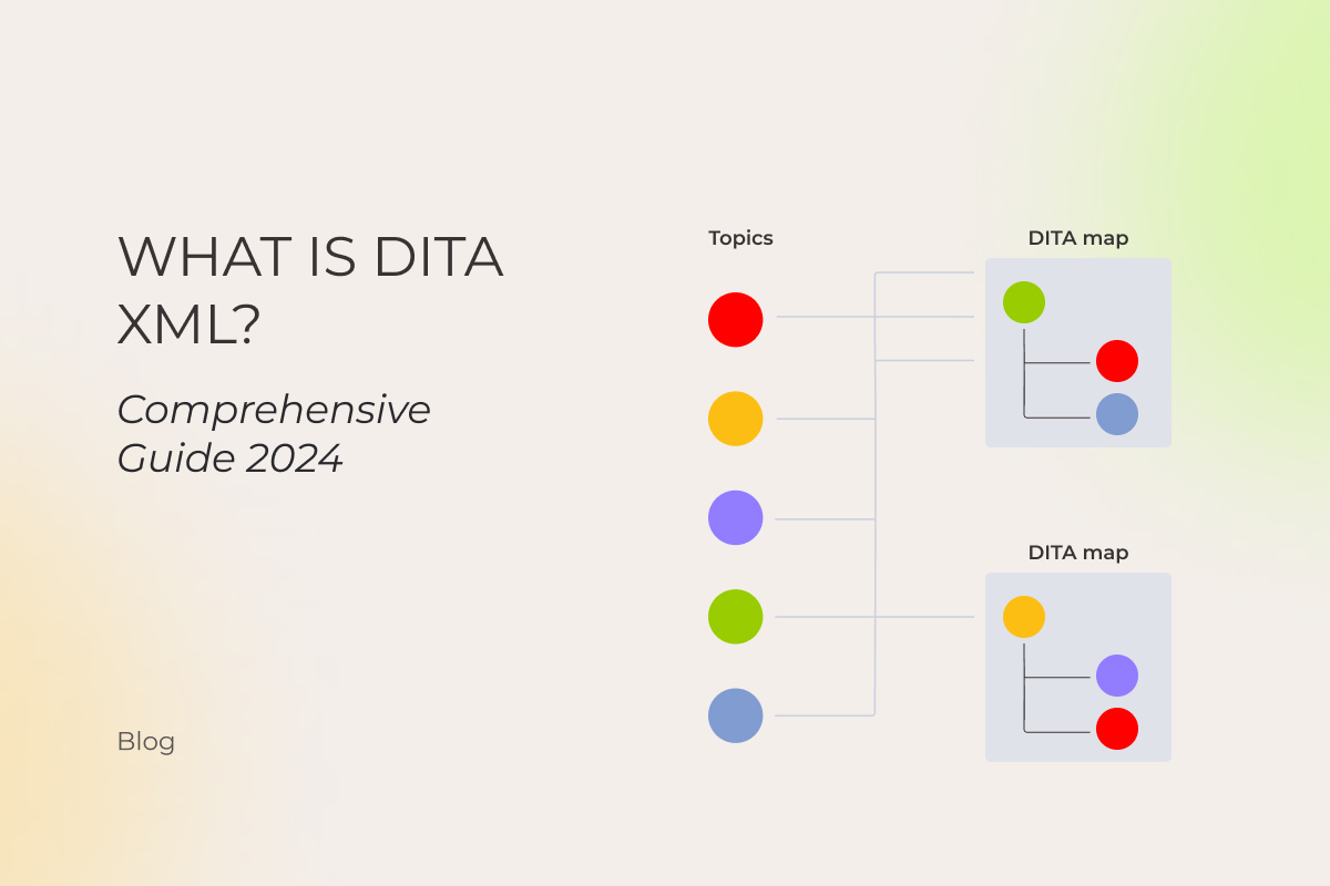 what is dita