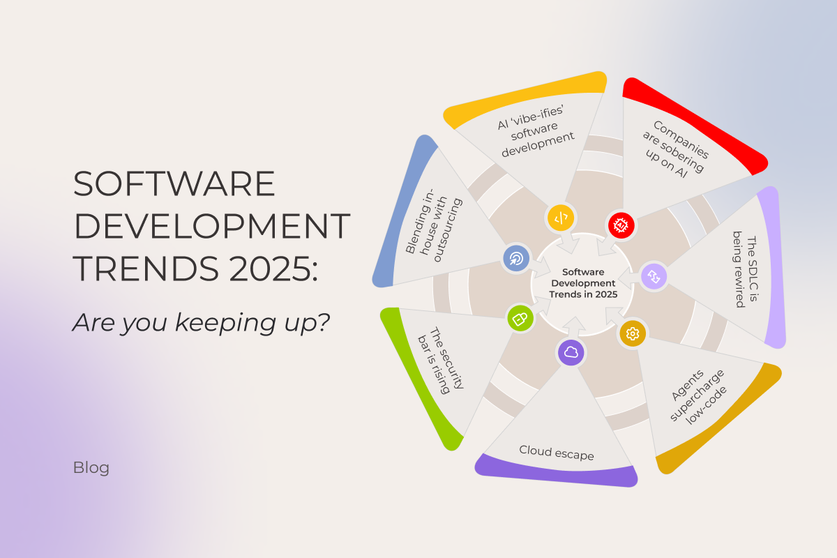 Software development trends