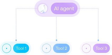 ai-agent-development-services-img30