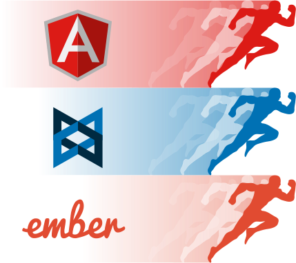 AngularJS, BackboneJS and EmberJS