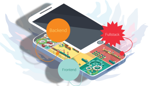 Who is the Boss in da House? The battle continues: FrontEnd vs BackEnd vs Fullstack