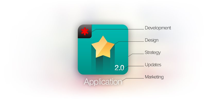 wdyb-app