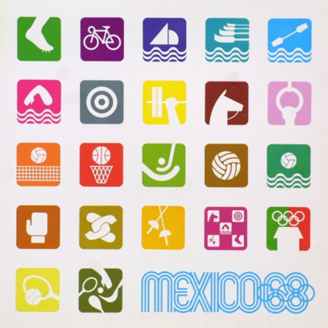 Identity of Olympic Games