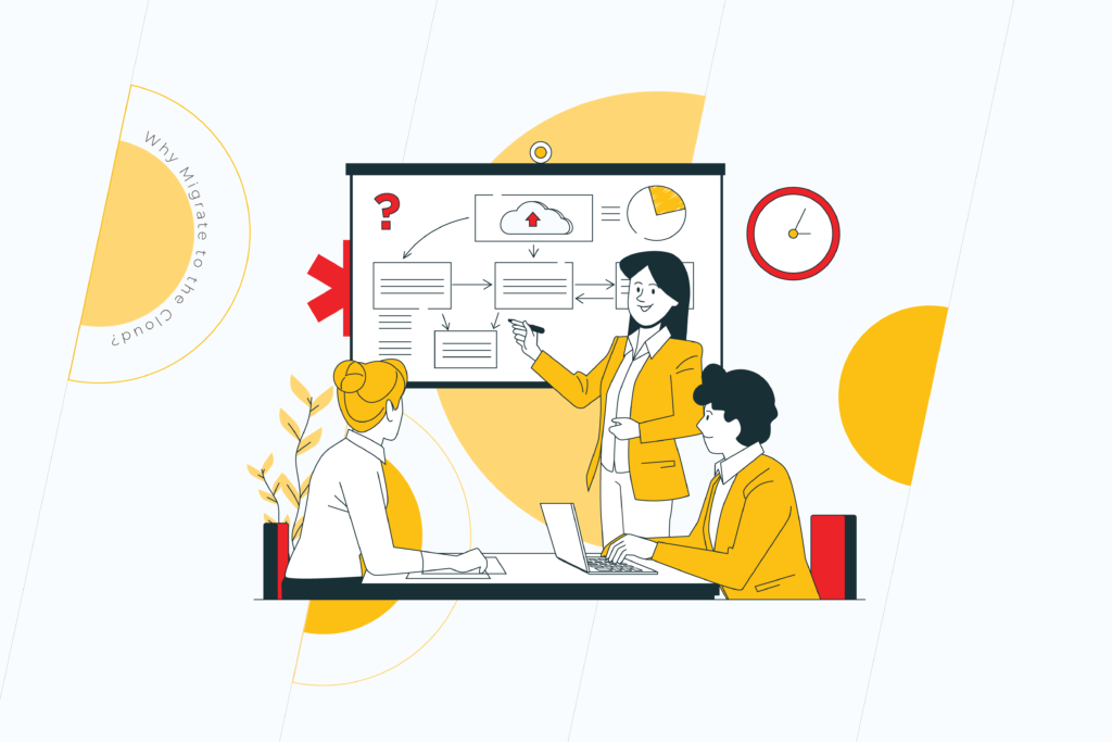 TCO analysis