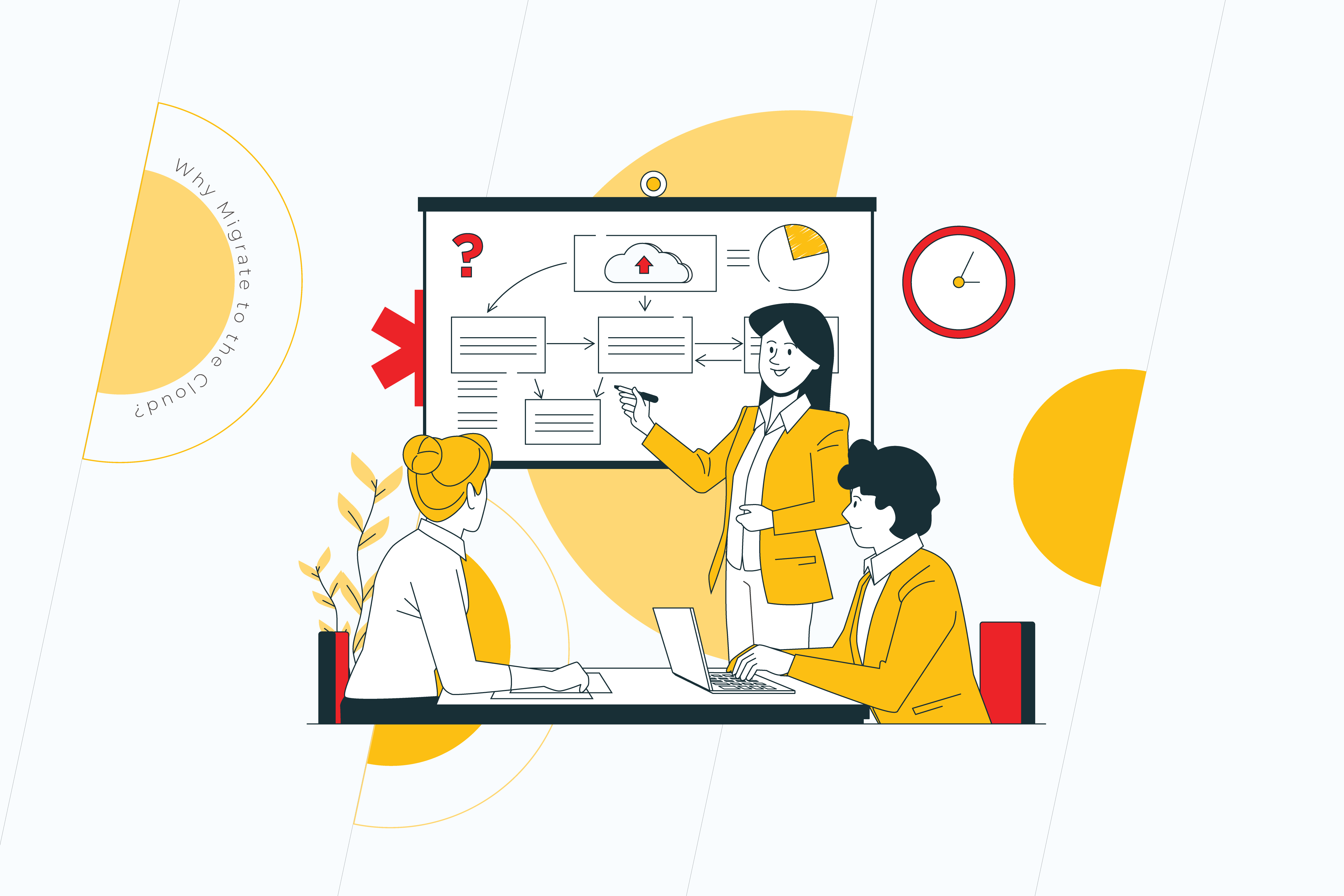 TCO analysis