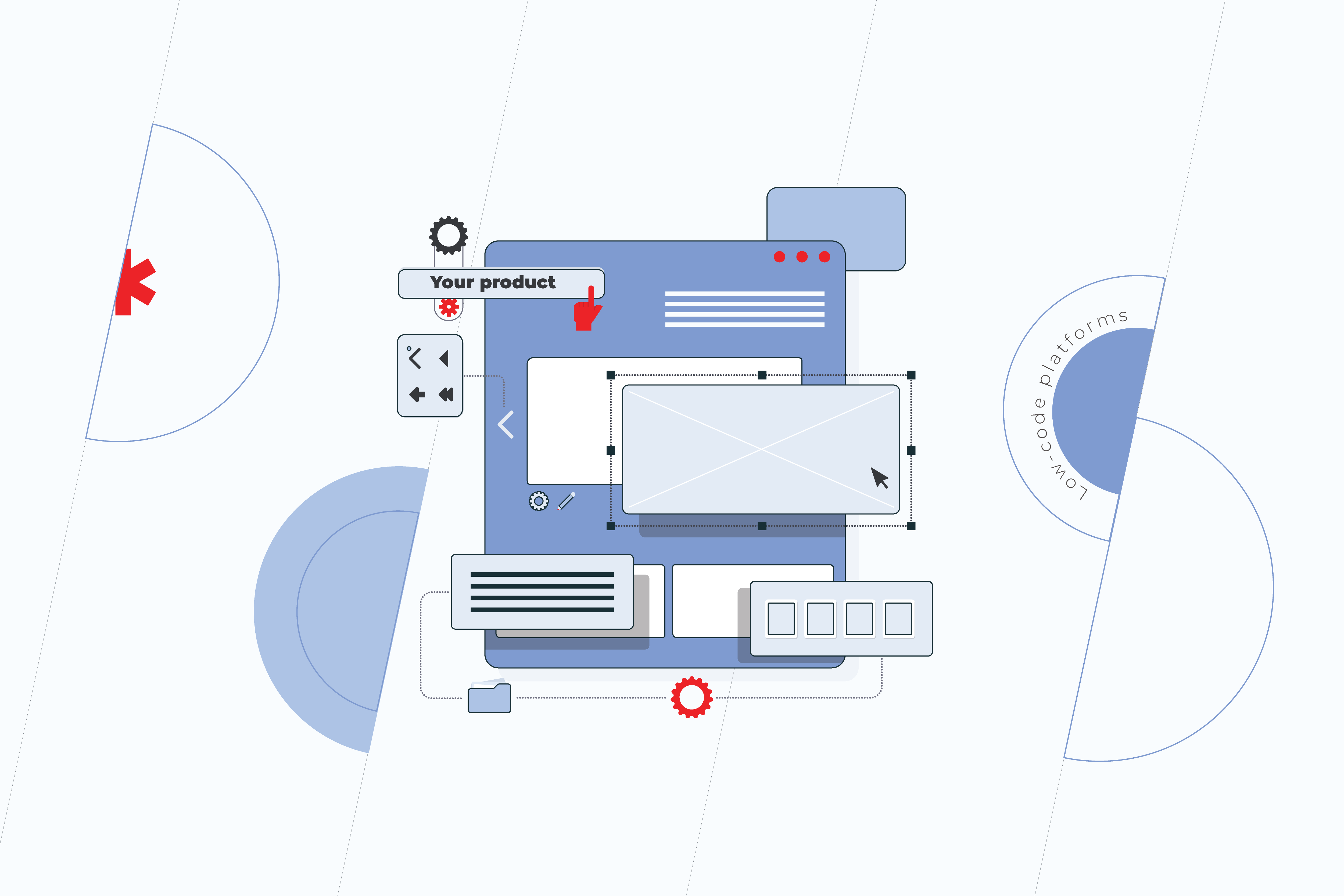 low-code platforms