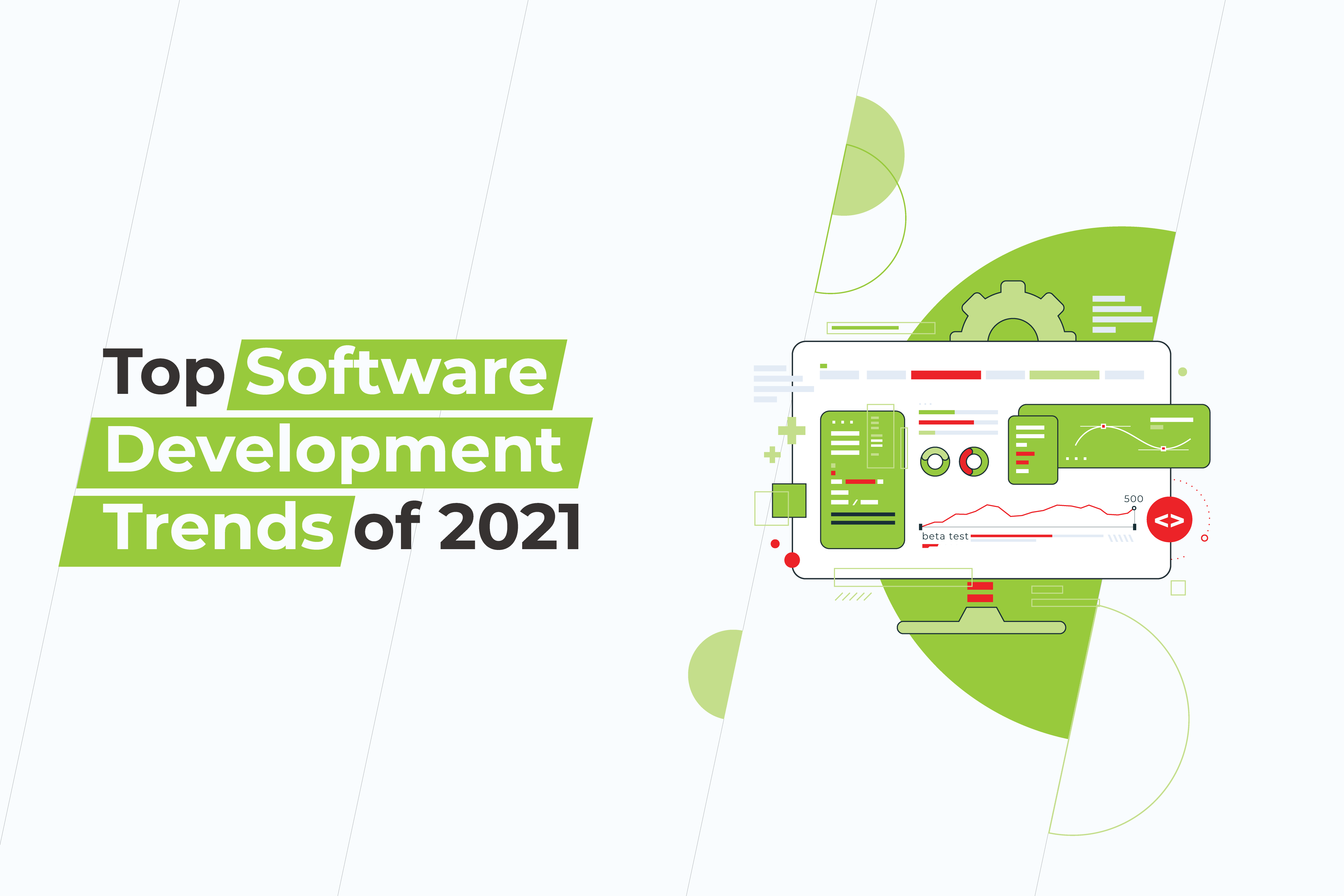 Top Software Development Trends Of 2021