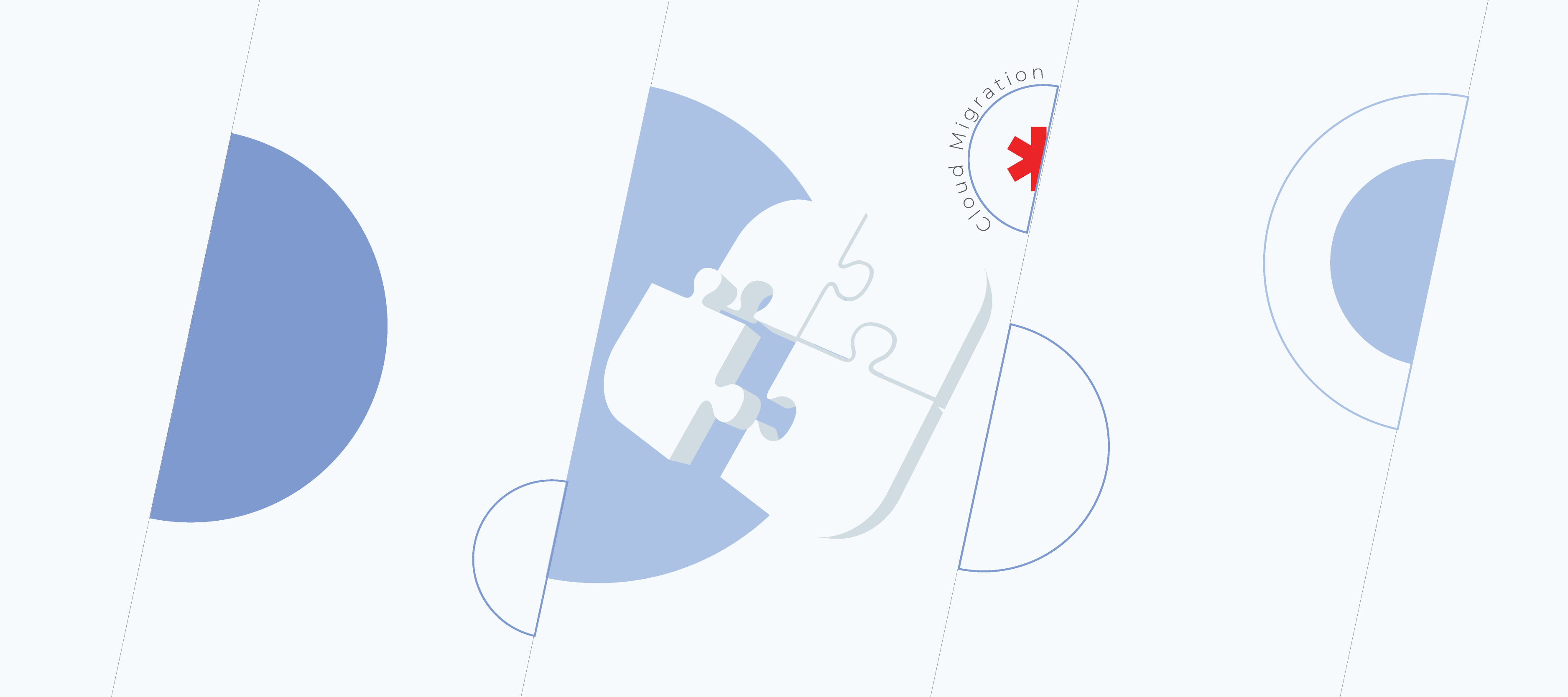 Cloud Migration Team: Why Build It and Whom to Include