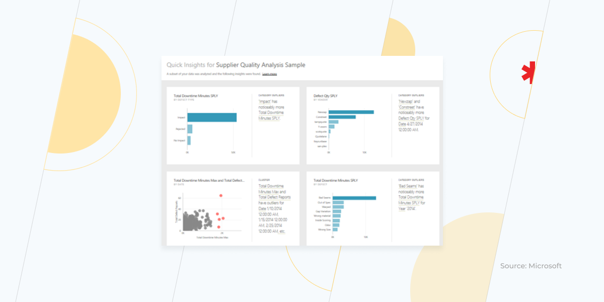 Quick Insights Example
