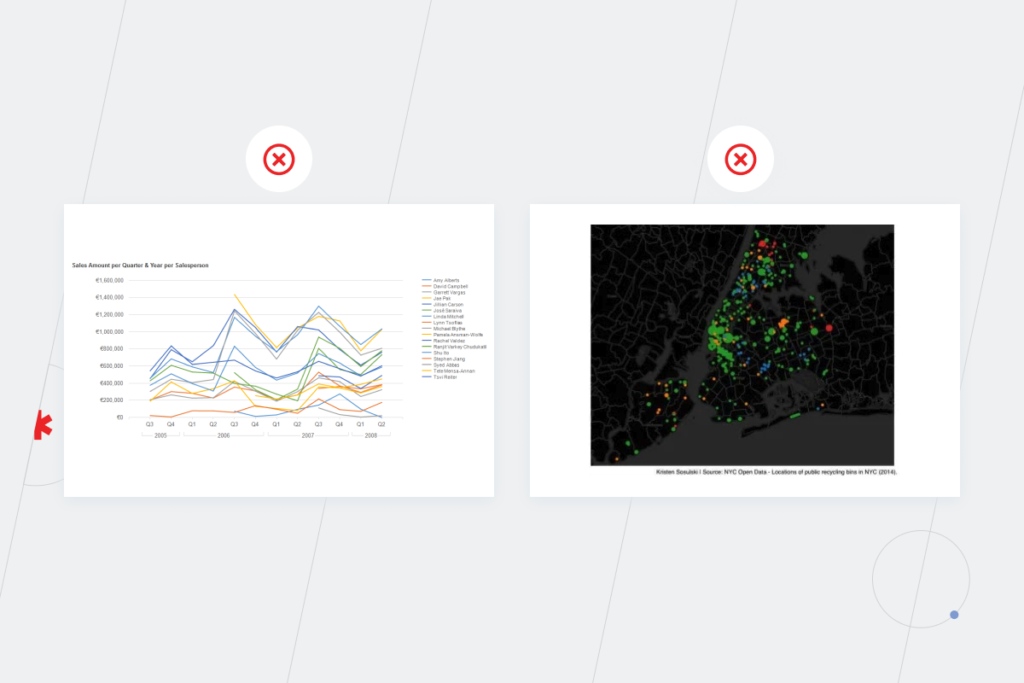 Data Visualization