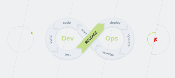 Remove stress from your software delivery lifecycle by following DevOps release management best practices