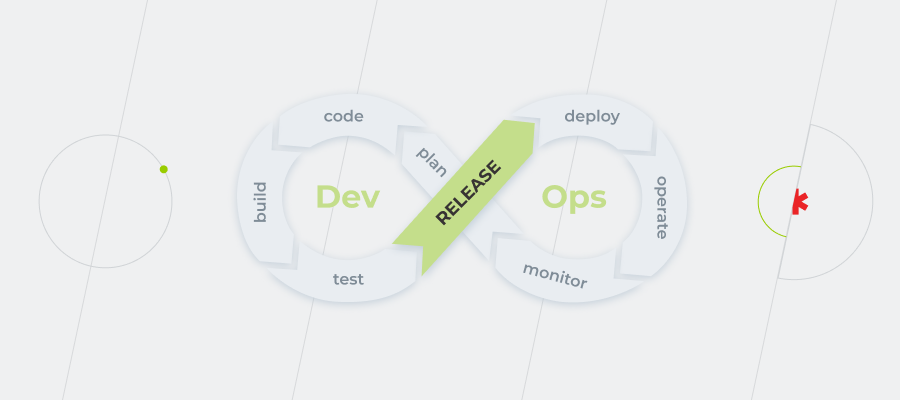 Remove stress from your software delivery lifecycle by following DevOps release management best practices
