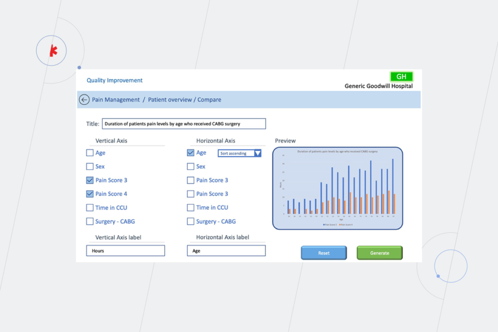 data visualization tools