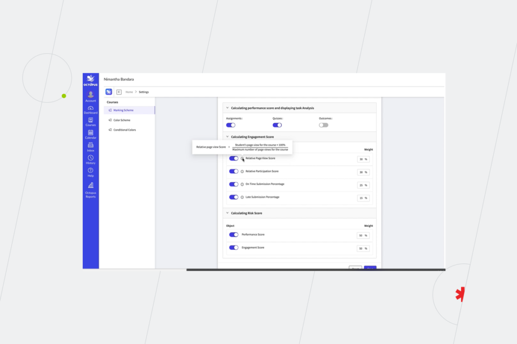 Business Intelligence In Education