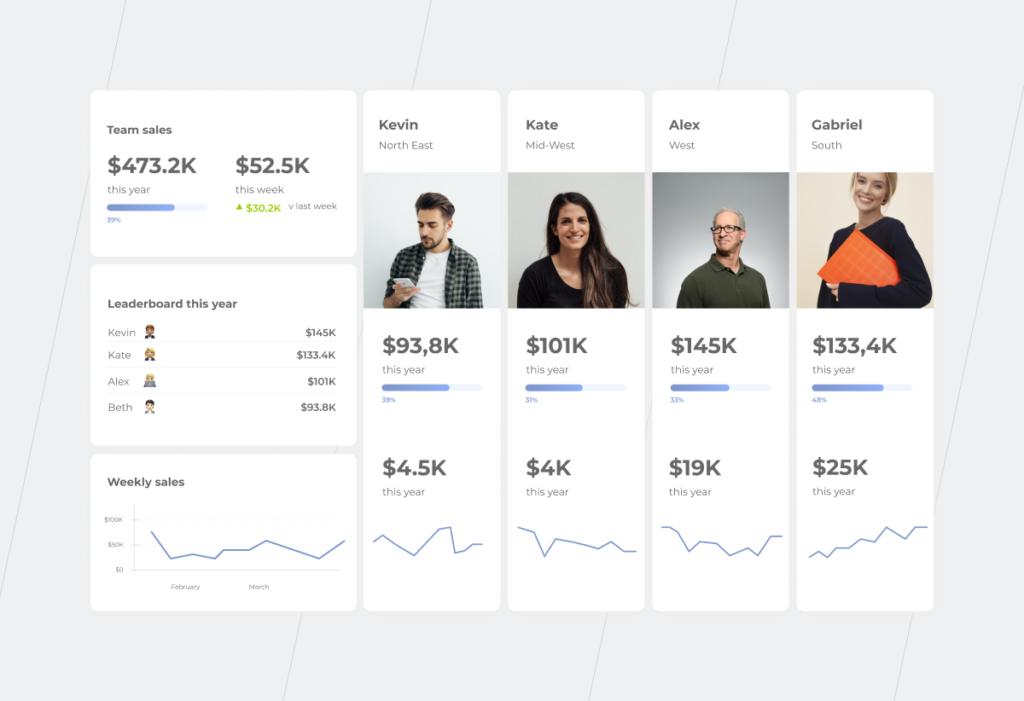 Business Intelligence In M&A