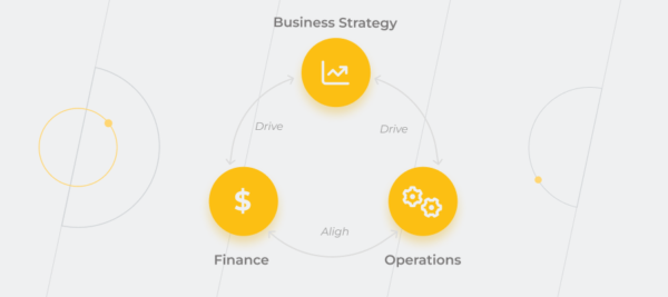 Integrated Business Planning: How to Pave Your Way to End-to-end Orchestration