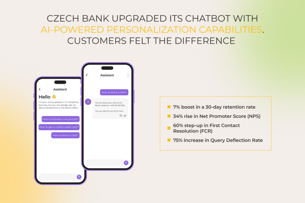 Czech bank upgraded its chatbot with AI-powered personalization capabilities. Customers felt the difference 