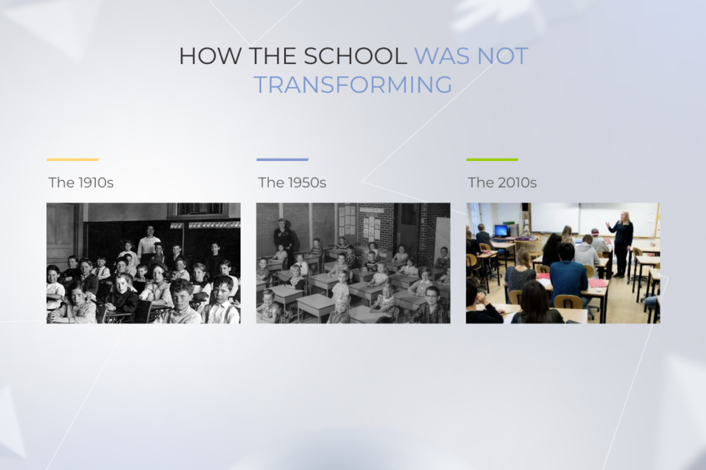 schools from 1910s to 1950s to 2010s
