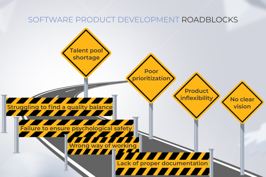 a list of software product development roadblocks