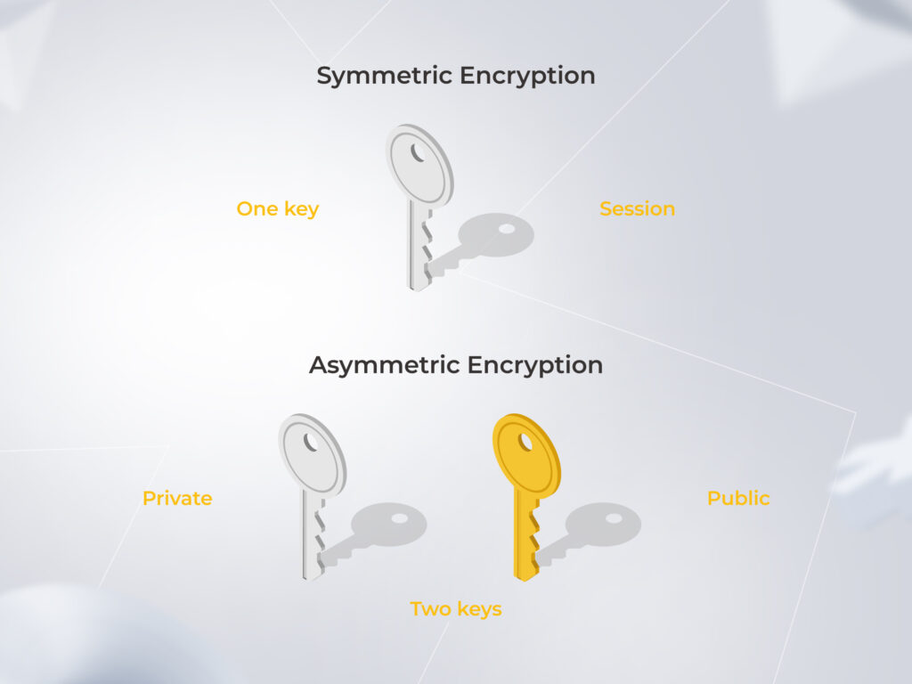 The difference between symmetric and asymmetric data encryption