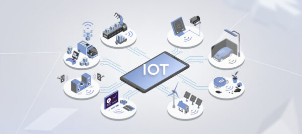 How to Build an IoT Application: the Only Guide That Covers It All