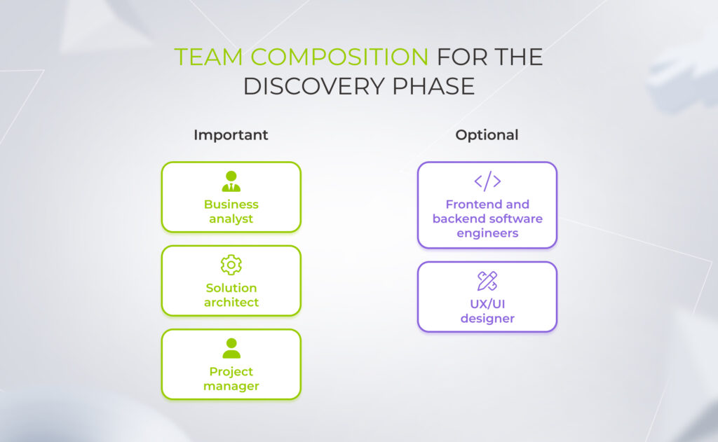 team composition