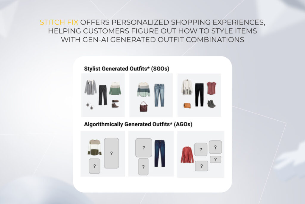 Stitch Fix's gen AI-powered personalized outfit generator