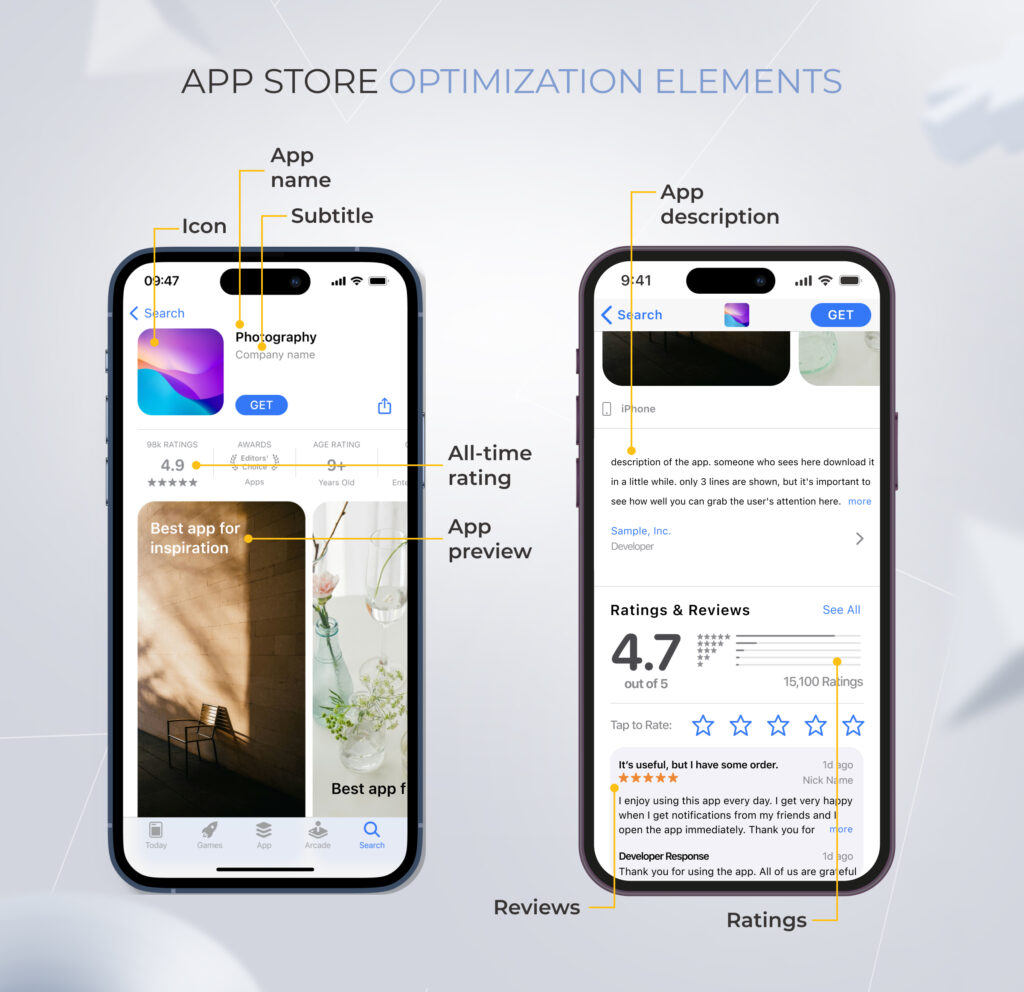 App store optimization (ASO) elements