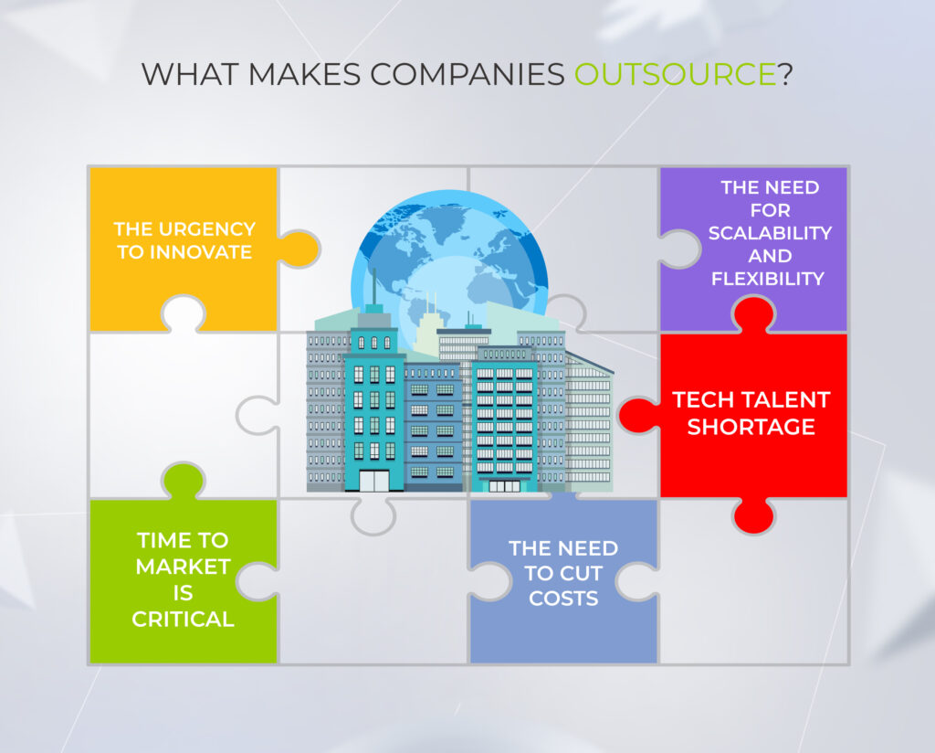 the reasons why companies outsource