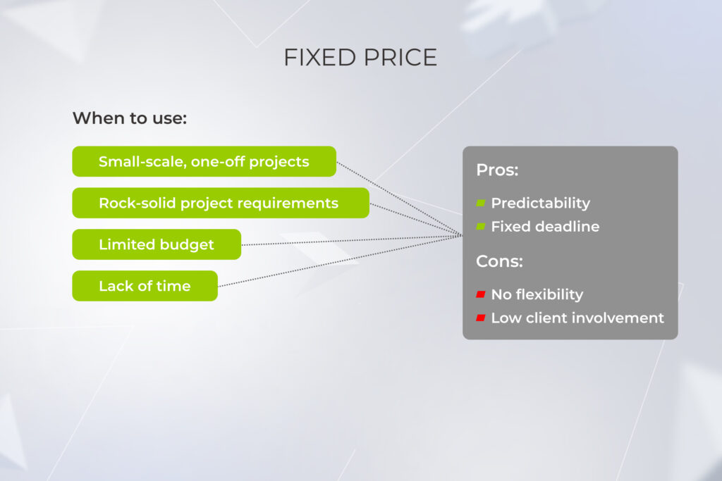 pros and cons of the fixed price model and when to use it