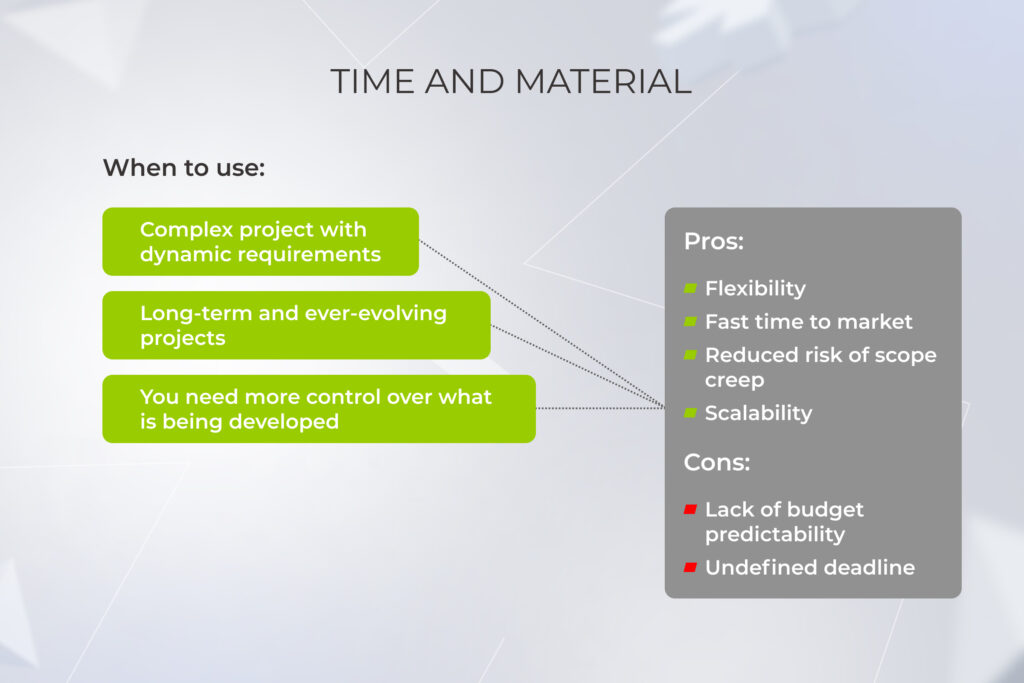 pros and cons of the time and material model and when to use it