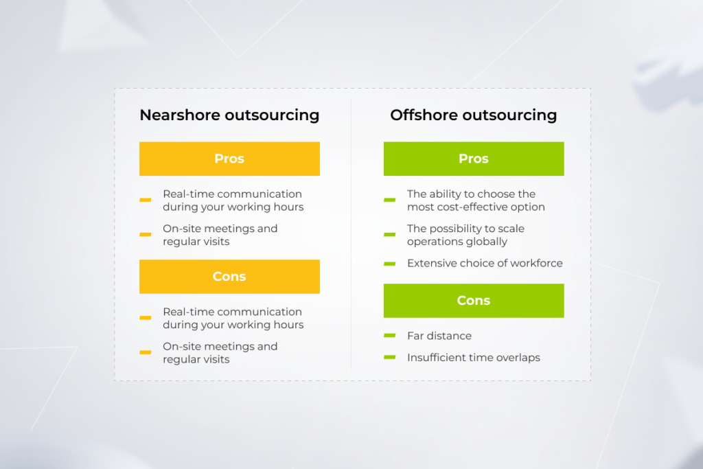 Nearshoring vs. offshoring: pros and cons of both