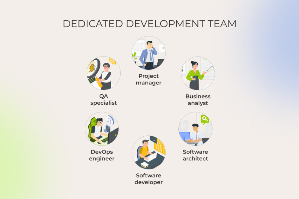 dedicated development team
