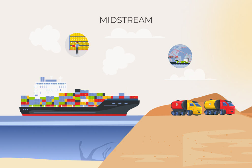 Illustration of the midstream energy sector with a cargo ship, storage tanks, and trucks, representing transportation and logistics
