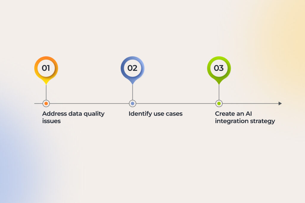 3 steps to start implementing artificial intelligence in oil and gas industry