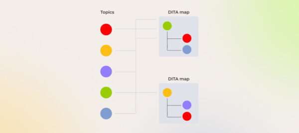 DITA XML: Exploring the Darwin Information Typing Architecture Standard and Its Use Cases 