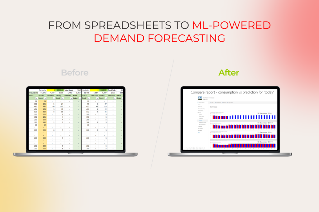 an ecommerce company replaced Excel-based demand forecasting with an ML-powered system
