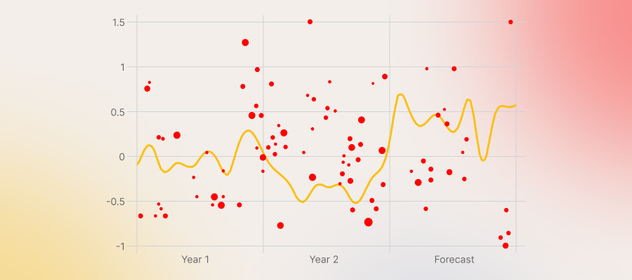 Going From Chaos to Clarity With Demand Forecasting In Ecommerce