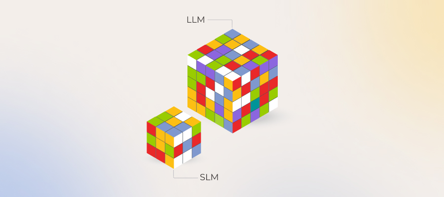 Small Language Models vs. Large Language Models: How to Balance Performance and Cost-effectiveness