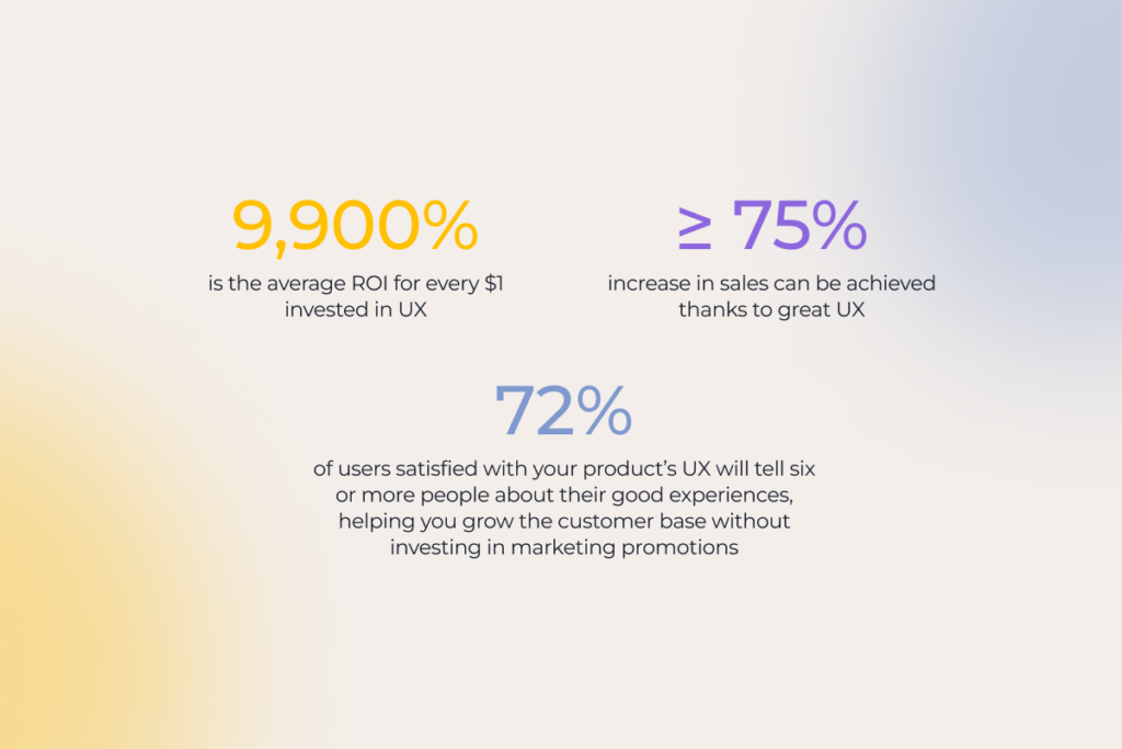 statistics on the value of good UX design