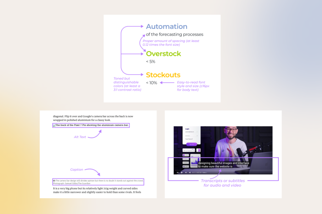 examples of user-friendly design requirements
