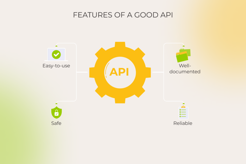 Characteristics of a good API