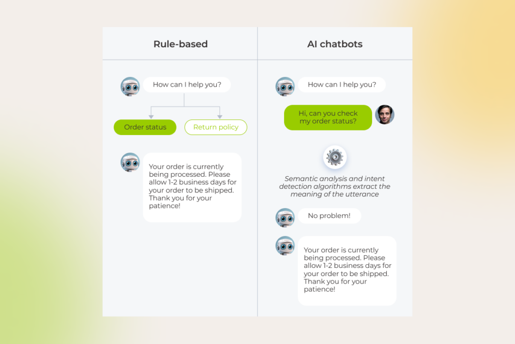 The comparison between rule-based chatbots and AI chatbots, showing different approaches to processing order status queries