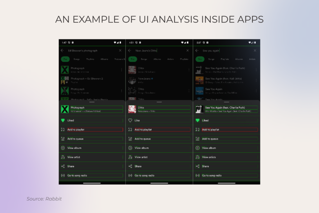 An example of UI analysis inside apps