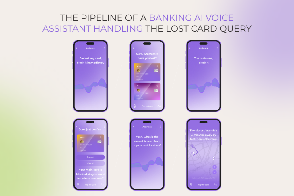 the pipeline of a banking AI voice assistant handling the lost card query