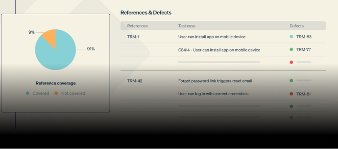 TestRail interface
