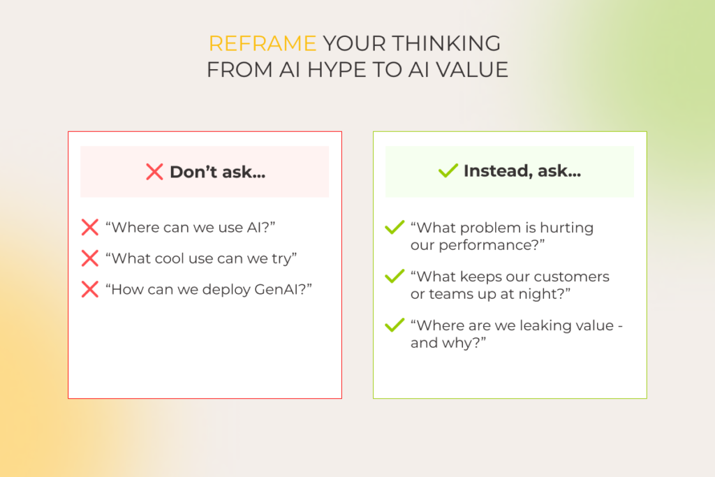 AI adoption