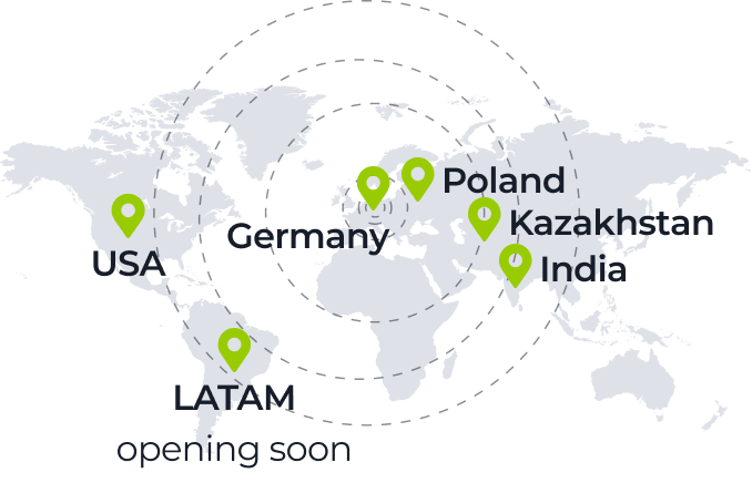 A dark blue world map with five green map markers labeled: USA, LATAM (opening soon), Germany, Poland, Kazakhstan, and India. Dashed arcs radiate from the map center, emphasizing the marked global locations.