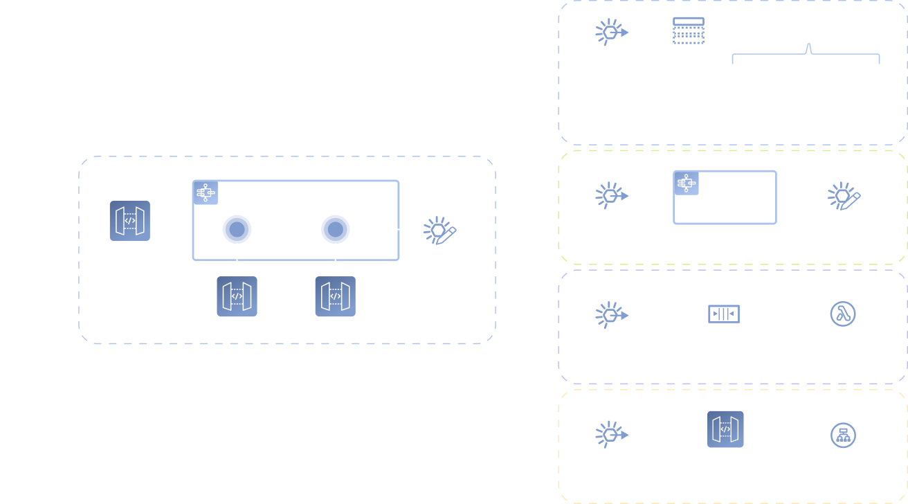 A diagram shows API Gateway sending requests to a Step Functions workflow, which triggers an EventBridge event bus. The bus routes events to SNS topics for clients, workflows, SQS queues with Lambda, and an Application Load Balancer.